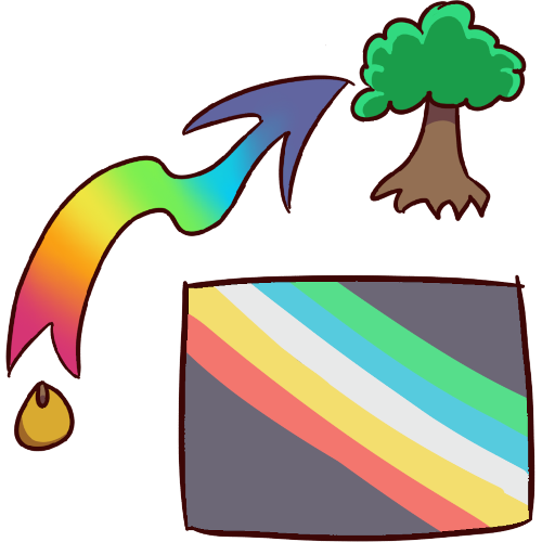 image of a rainbow arrow pointing from a seed to a tree next to the disability flag